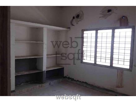 Showroom for Sale in Hyderabad